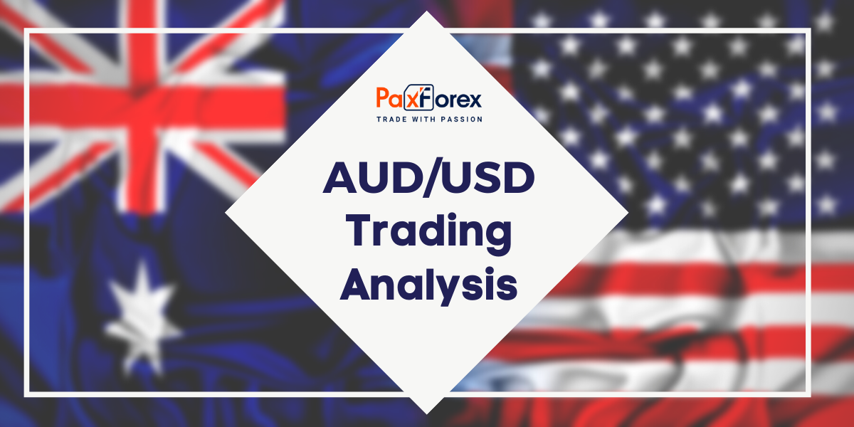 AUD/USD | Australian Dollar to US Dollar Trading Analysis