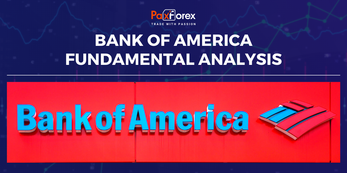 Bank of America | Fundamental Analysis