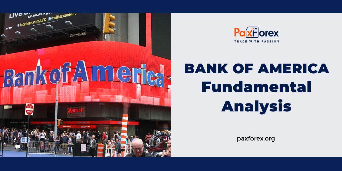 Bank of America | Fundamental Analysis