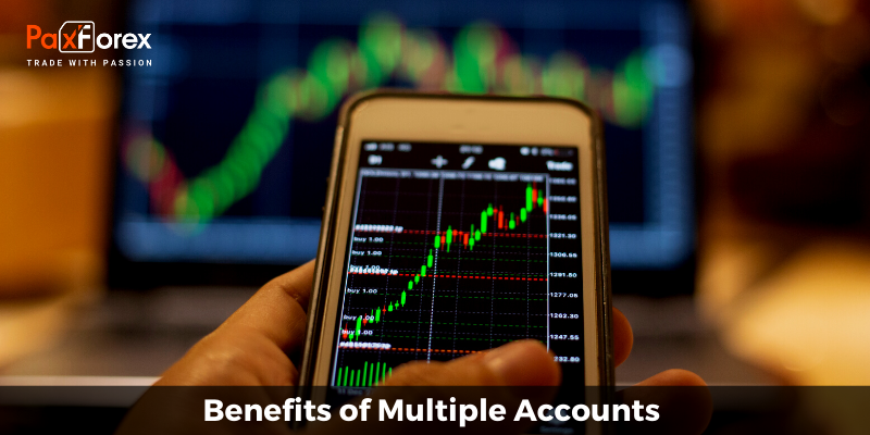 Benefits of Multiple Accounts1