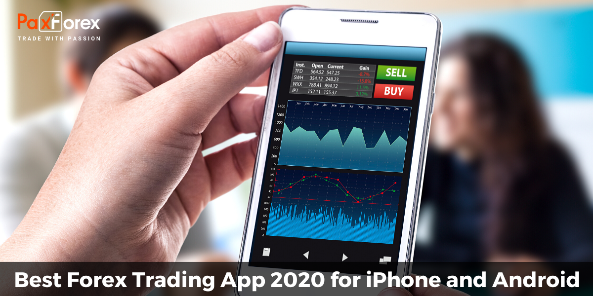 Best Forex Trading App 2020 for iPhone and Android