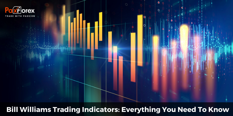 Bill Williams Trading Indicators: Everything You Need To Know 