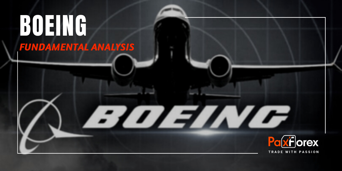 Boeing | Fundamental Analysis