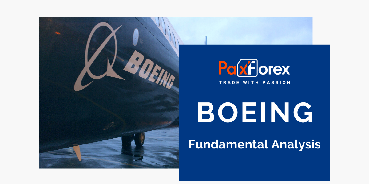 Boeing | Fundamental Analysis