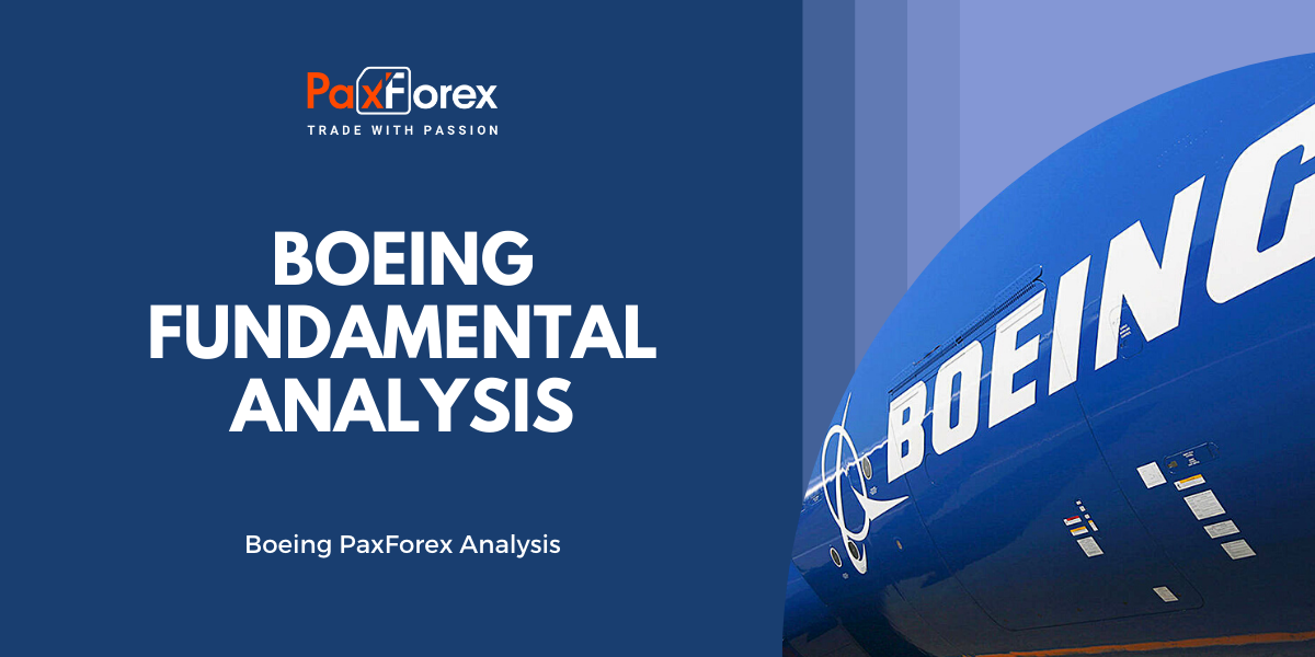 Boeing | Fundamental Analysis