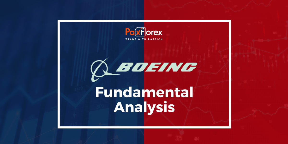 Boeing | Fundamental Analysis