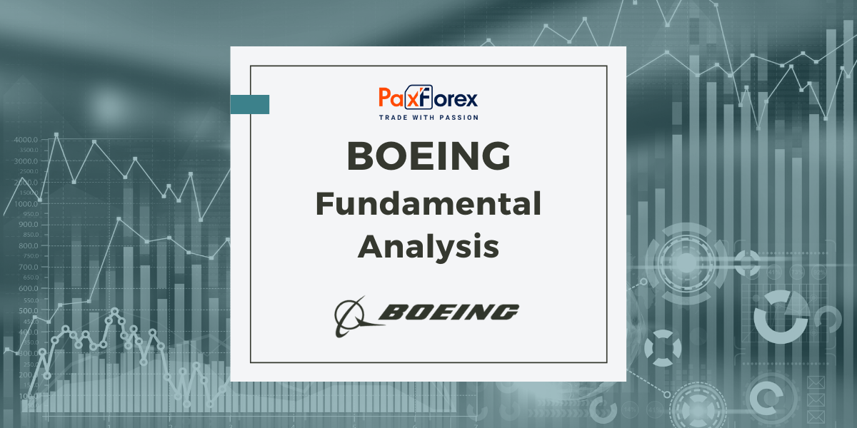 Boeing | Fundamental Analysis
