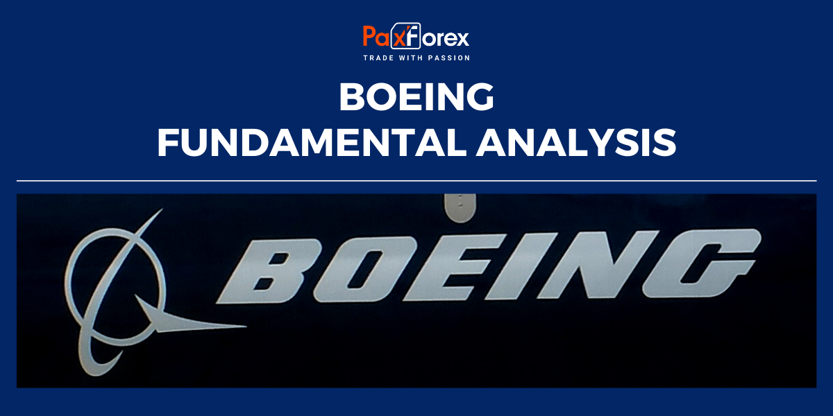 Boeing | Fundamental Analysis