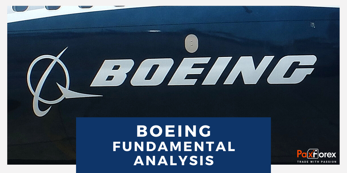 Boeing | Fundamental Analysis