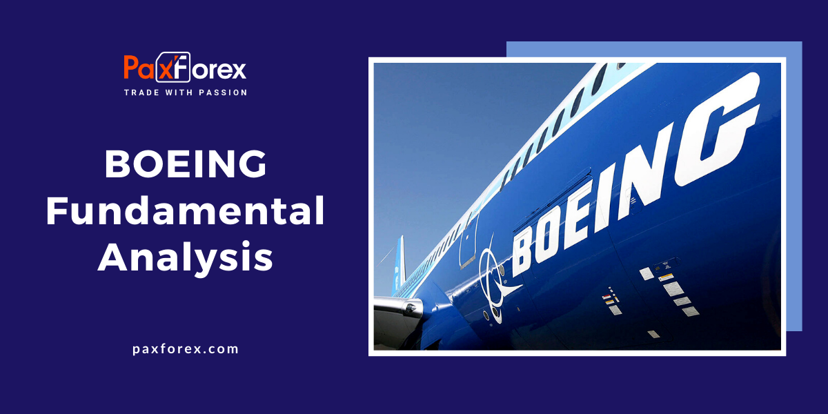 Boeing | Fundamental Analysis