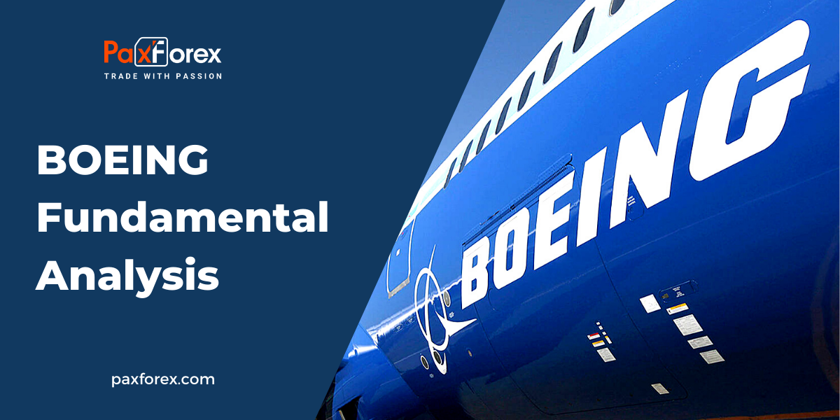 Boeing | Fundamental Analysis