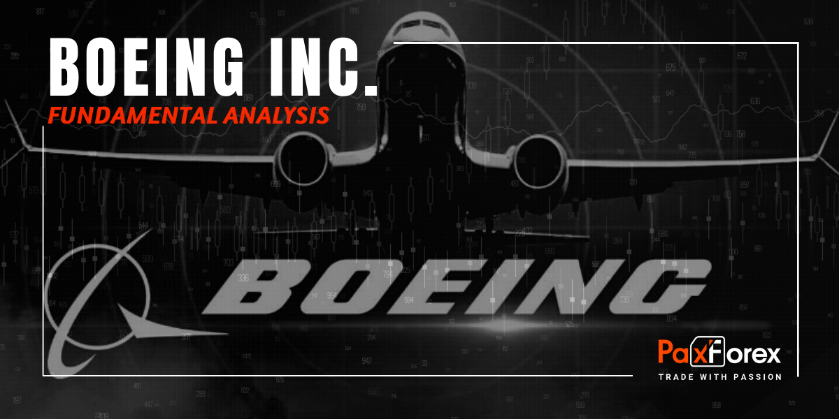 Boeing | Fundamental Analysis