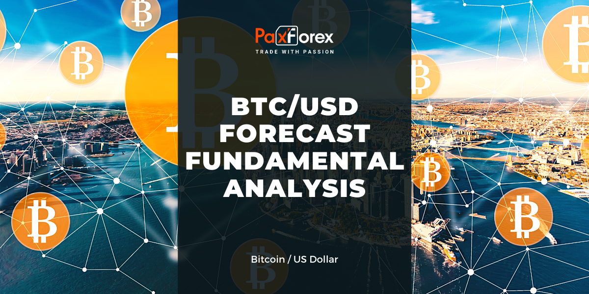 BTC/USD Forecast Fundamental Analysis | Bitcoin / US Dollar