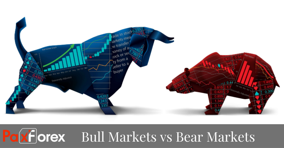 Bull Markets vs Bear Markets1