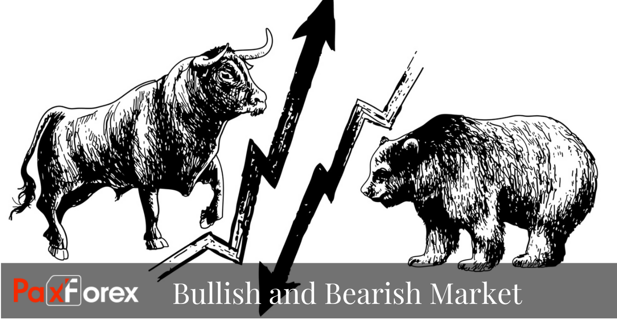Bullish and Bearish Market Conditions