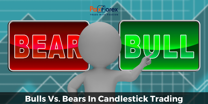 Bulls Vs. Bears In Candlestick Trading