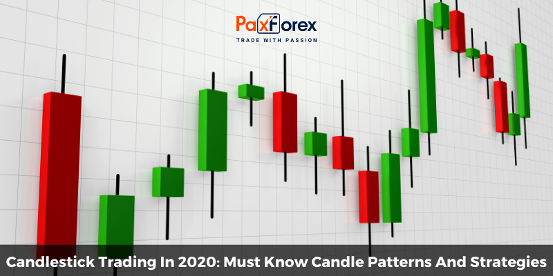 Candlestick Trading In 2020: Must Know Candle Patterns And Strategies