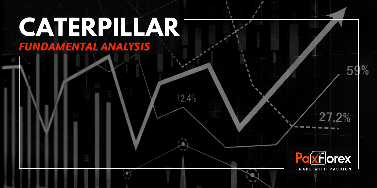 Caterpillar | Fundamental Analysis