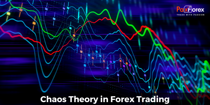Chaos Theory in Forex Trading