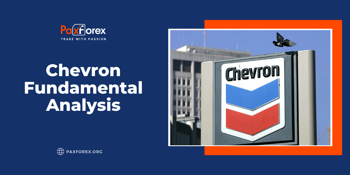 Chevron | Fundamental Analysis