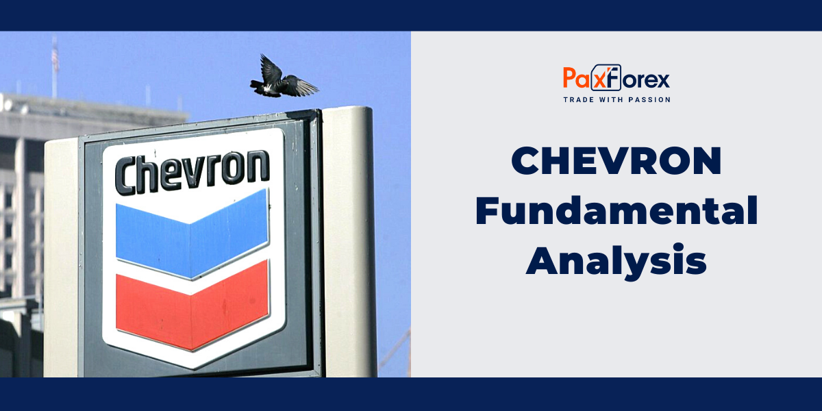 Chevron | Fundamental Analysis