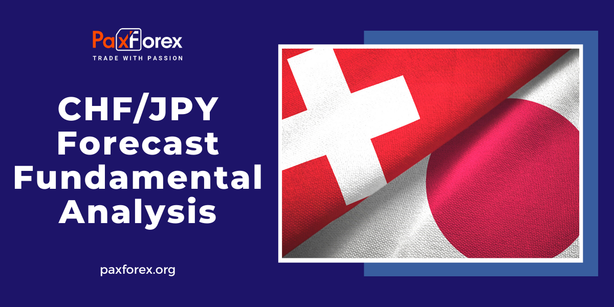 CHF/JPY Forecast Fundamental Analysis | Swiss Franc / Japanese Yen1