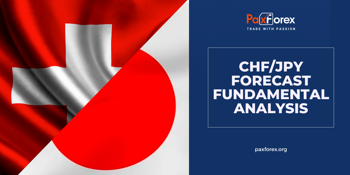 CHF/JPY Forecast Fundamental Analysis | Swiss Franc / Japanese Yen