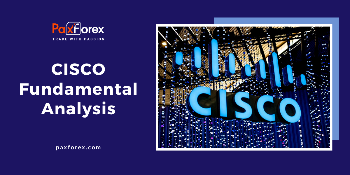 Cisco | Fundamental Analysis