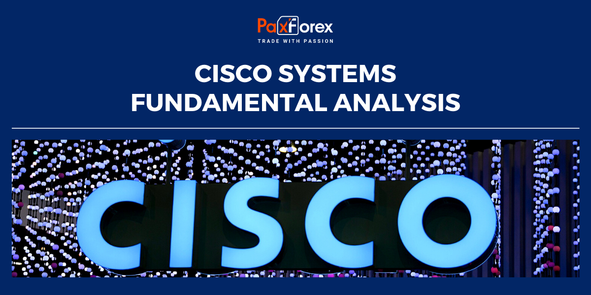 Cisco Systems | Fundamental Analysis