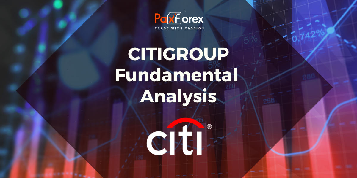 Citigroup | Fundamental Analysis