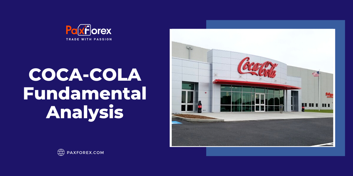 Coca-Cola | Fundamental Analysis