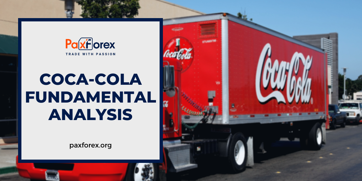 Coca-Cola | Fundamental Analysis