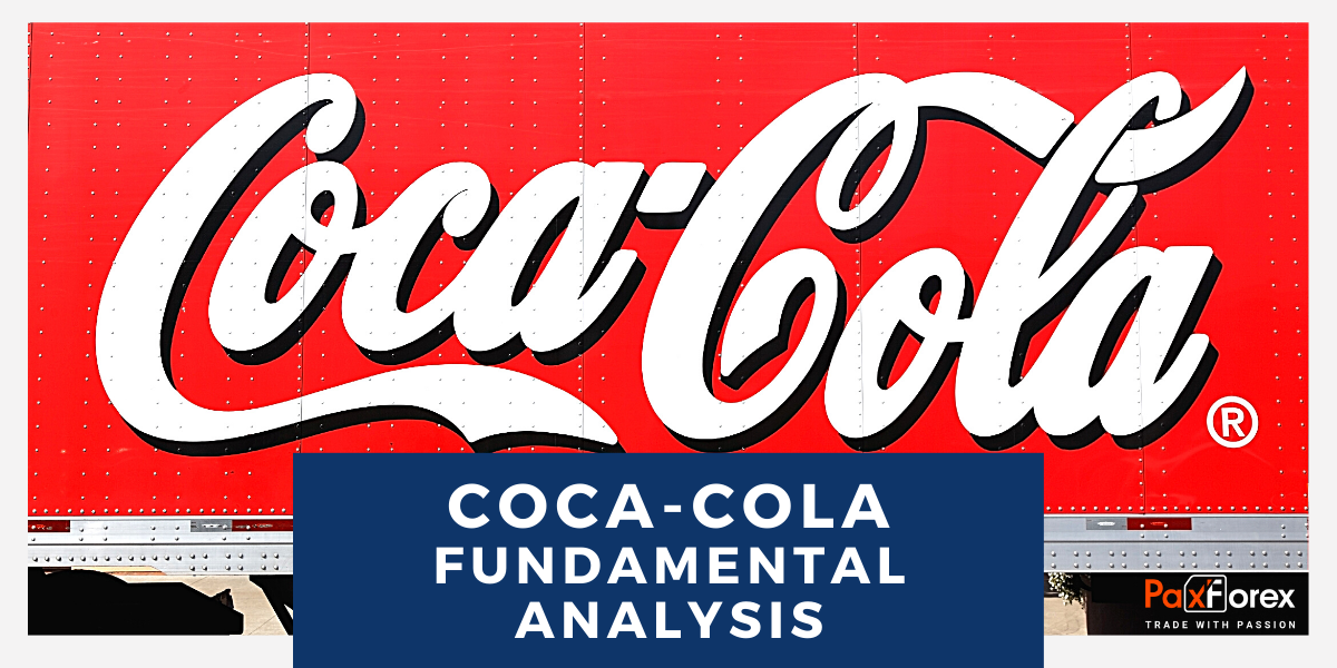 Coca-Cola | Fundamental Analysis