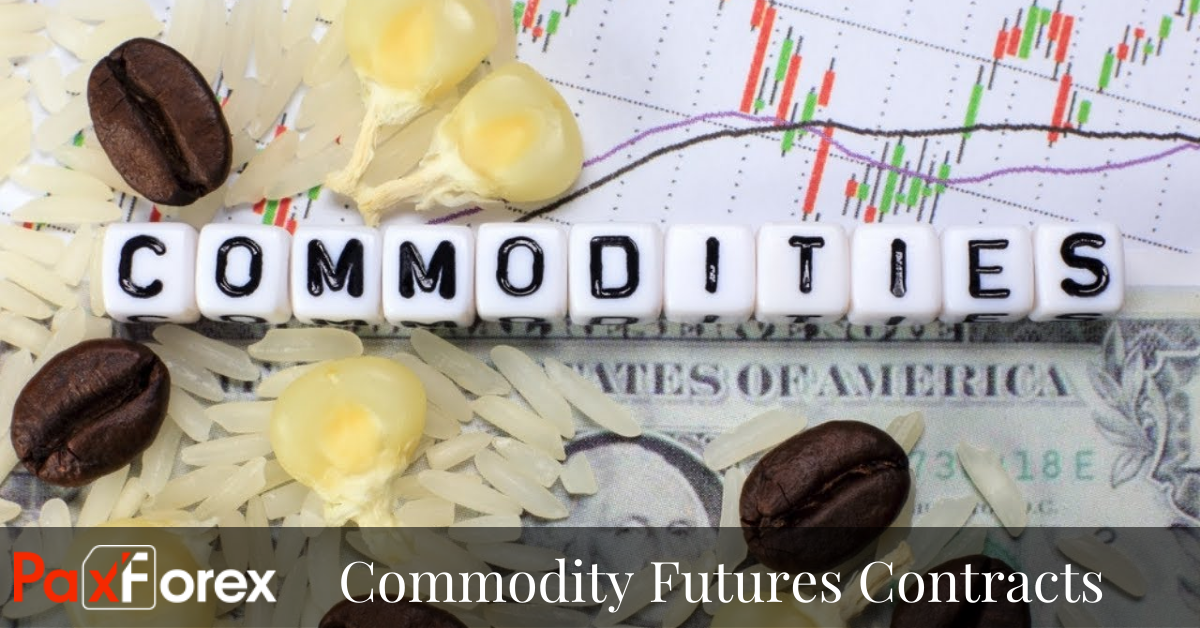 What are commodity futures contracts