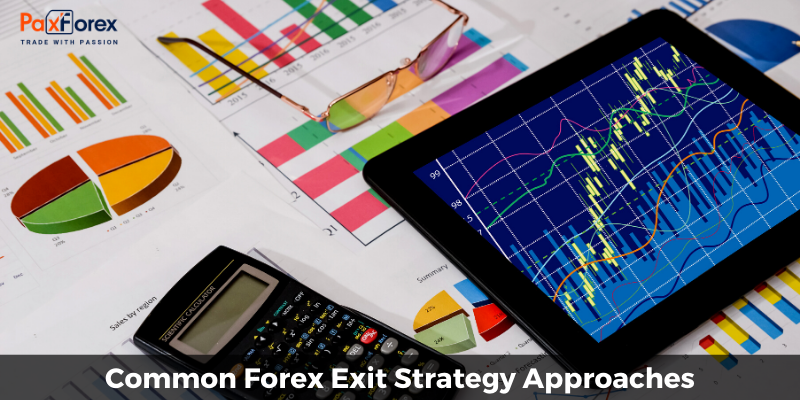 Common Forex Exit Strategy Approaches