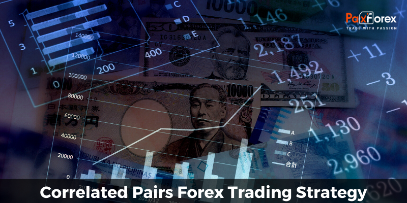 Correlated Pairs Forex Trading Strategy