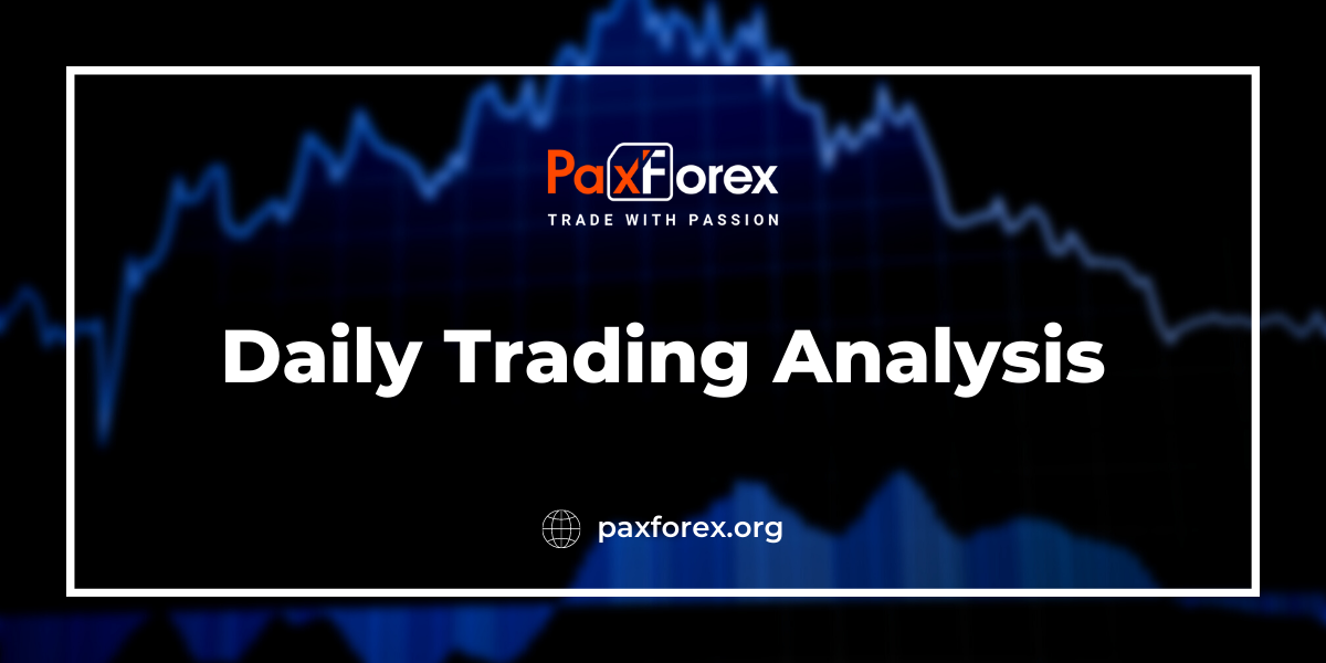 Daily Trading Analysis