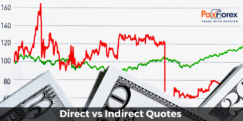 Direct vs Indirect Quotes