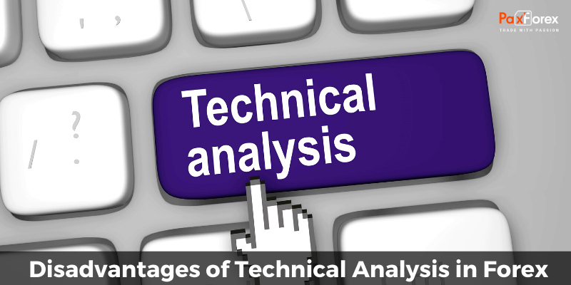 Disadvantages of Technical Analysis in Forex