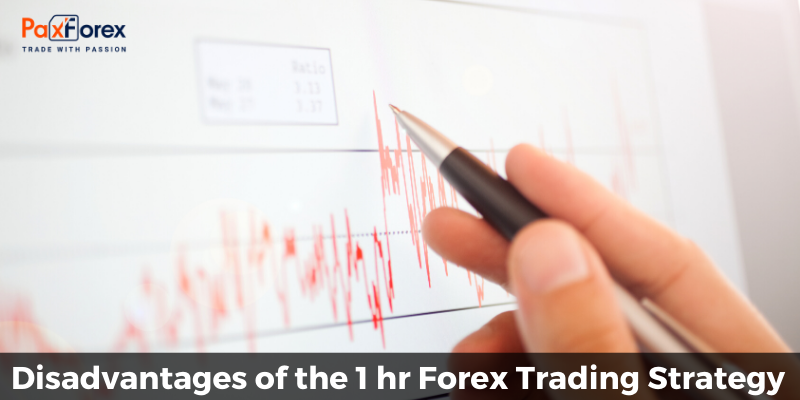 Disadvantages of the 1 hr Forex Trading Strategy
