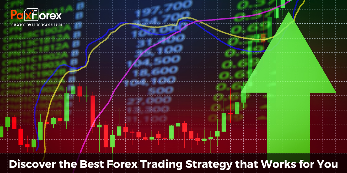 Discover the Best Forex Trading Strategy that Works for You