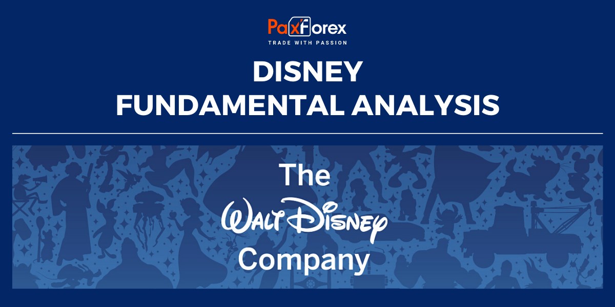 Disney | Fundamental Analysis