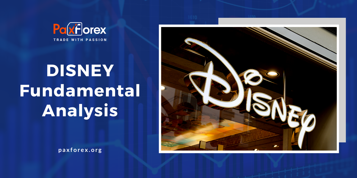 Disney | Fundamental Analysis