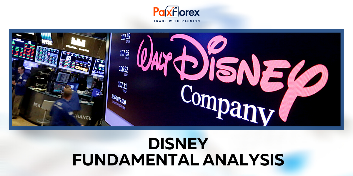 Disney | Fundamental Analysis