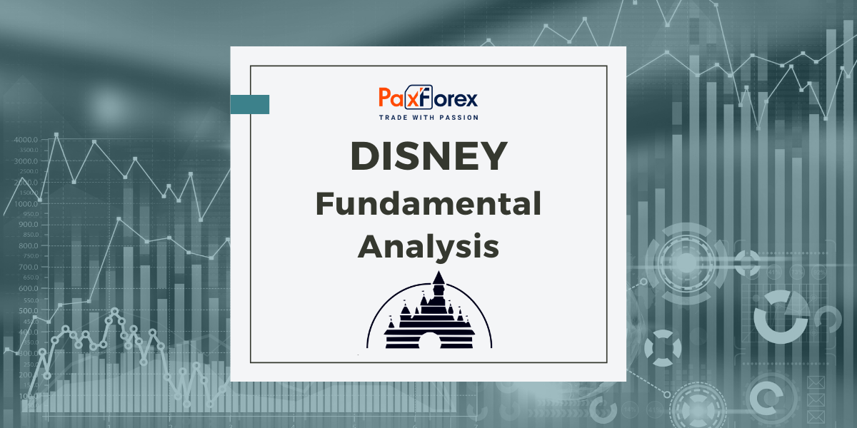 Disney | Fundamental Analysis