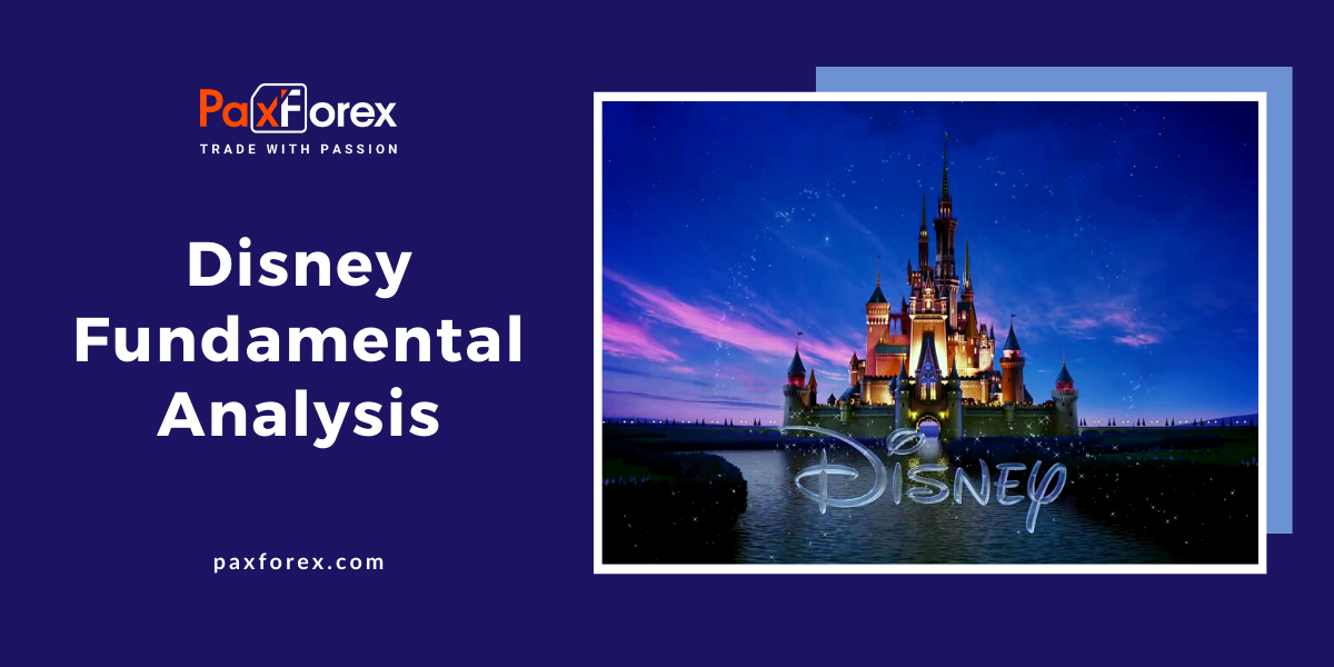 Disney | Fundamental Analysis