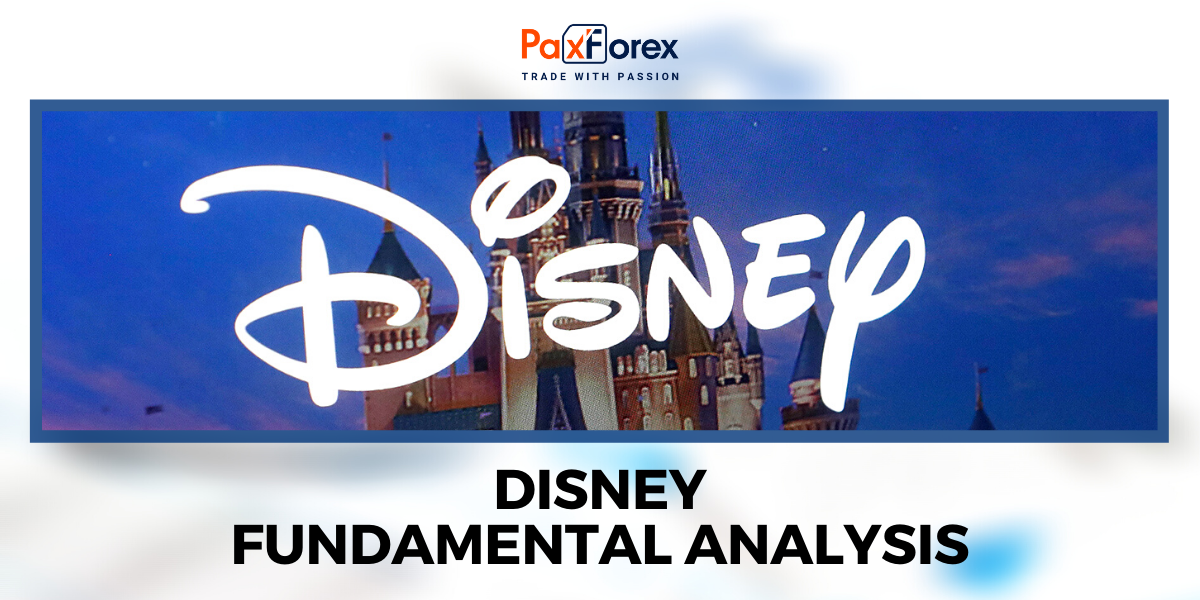 Disney | Fundamental Analysis
