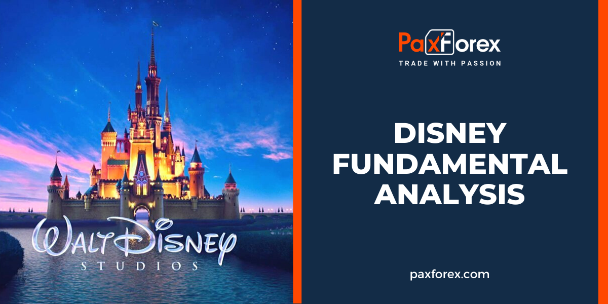 Disney | Fundamental Analysis