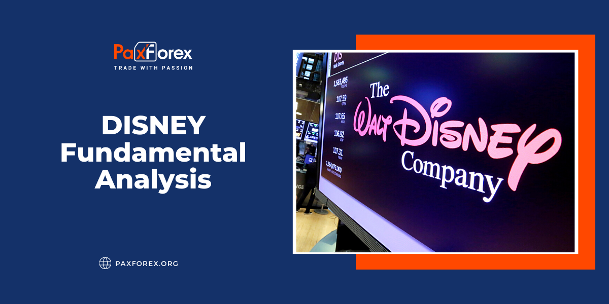 Disney | Fundamental Analysis