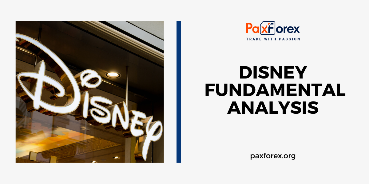 Disney | Fundamental Analysis